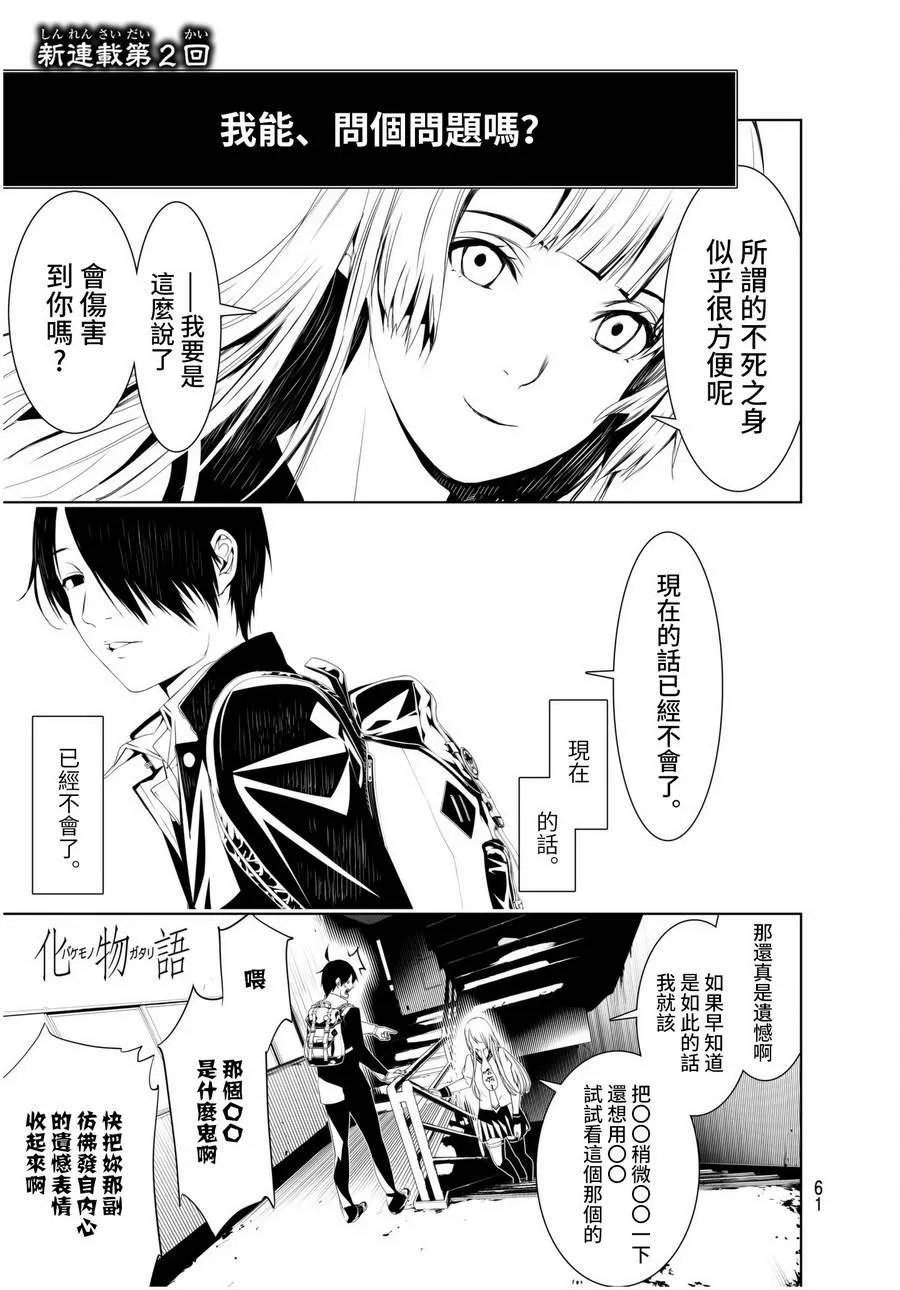 第2话 第1页