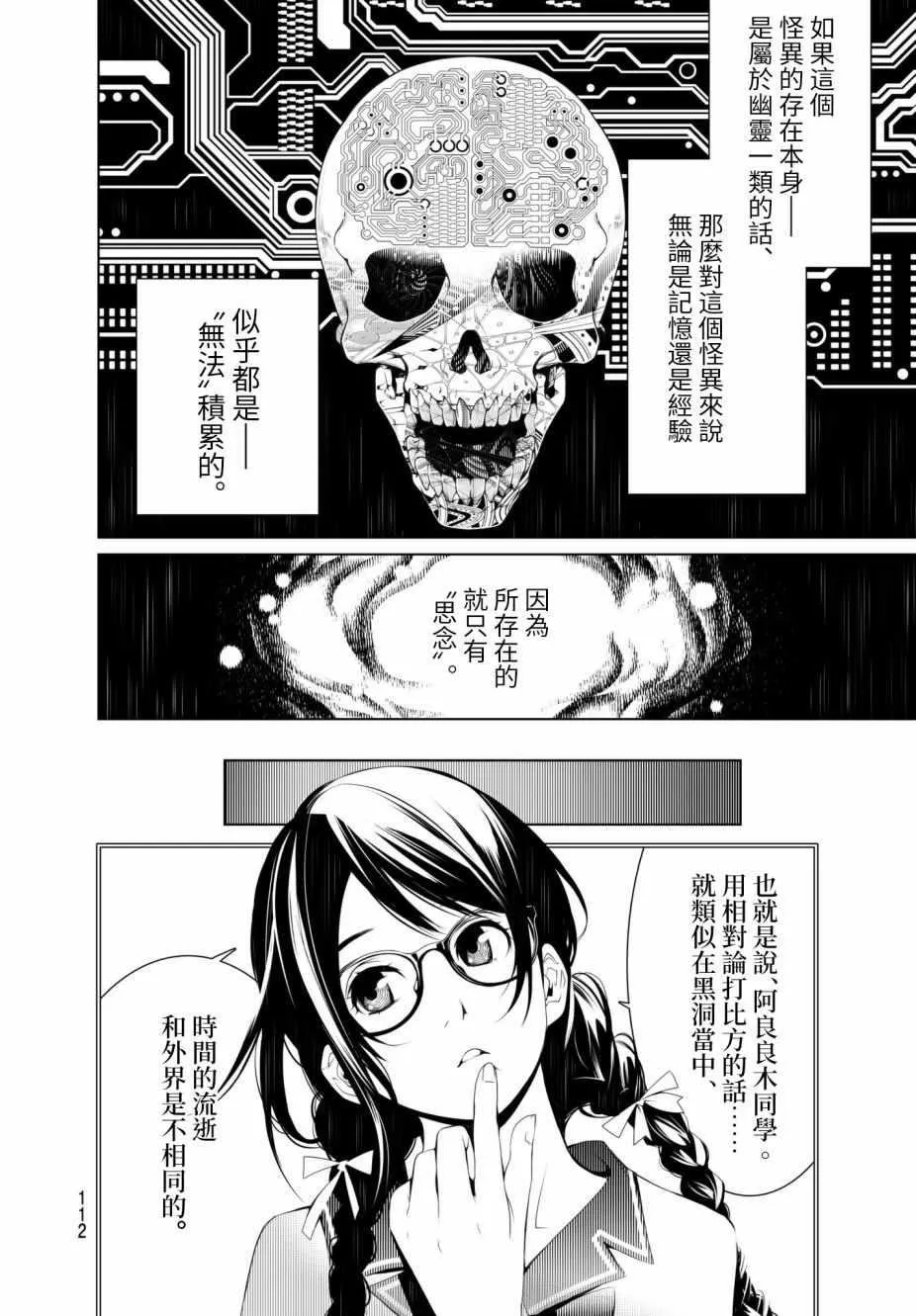 第20话 第6页