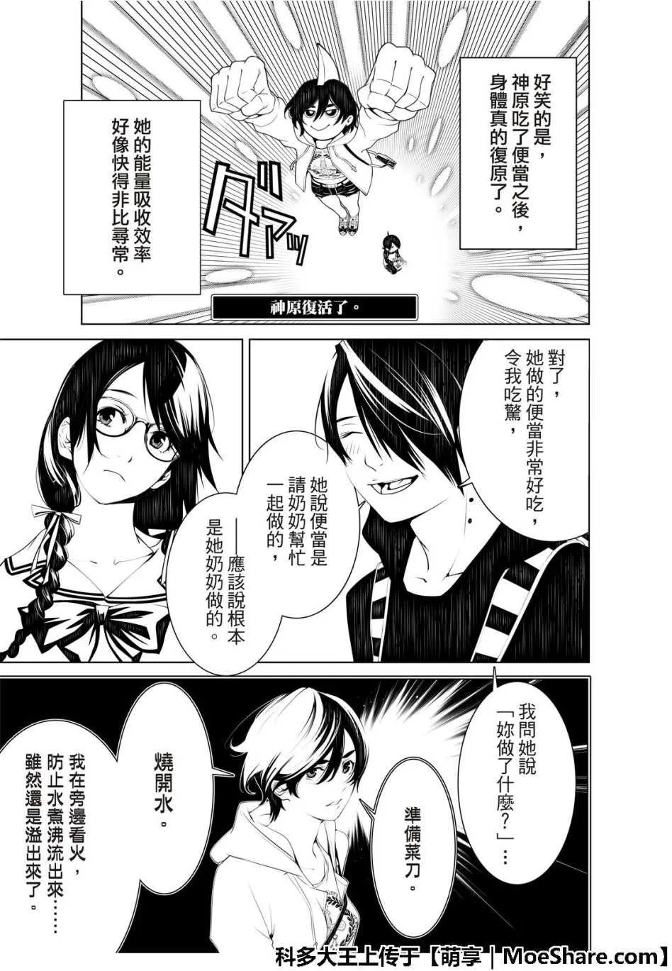 第50话 第7页