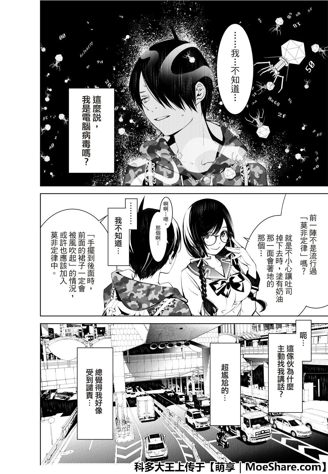 第66话 第6页