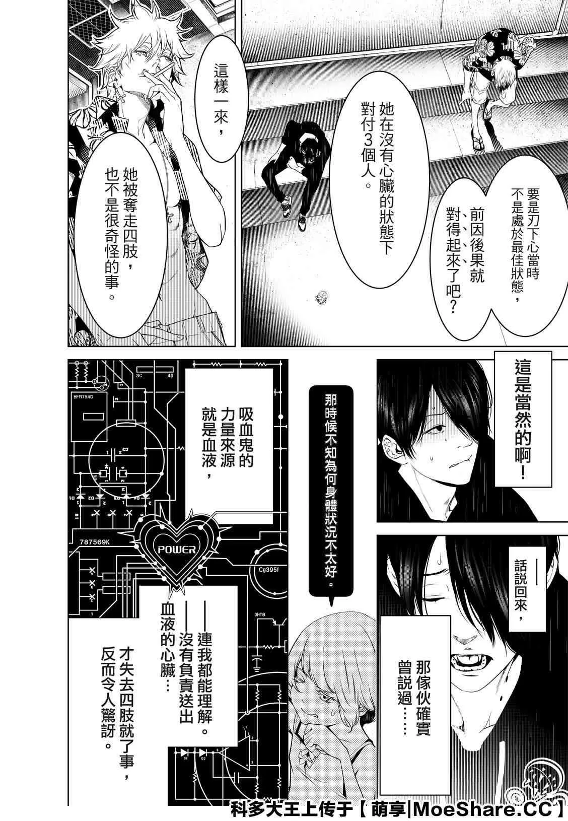 第102话 第8页