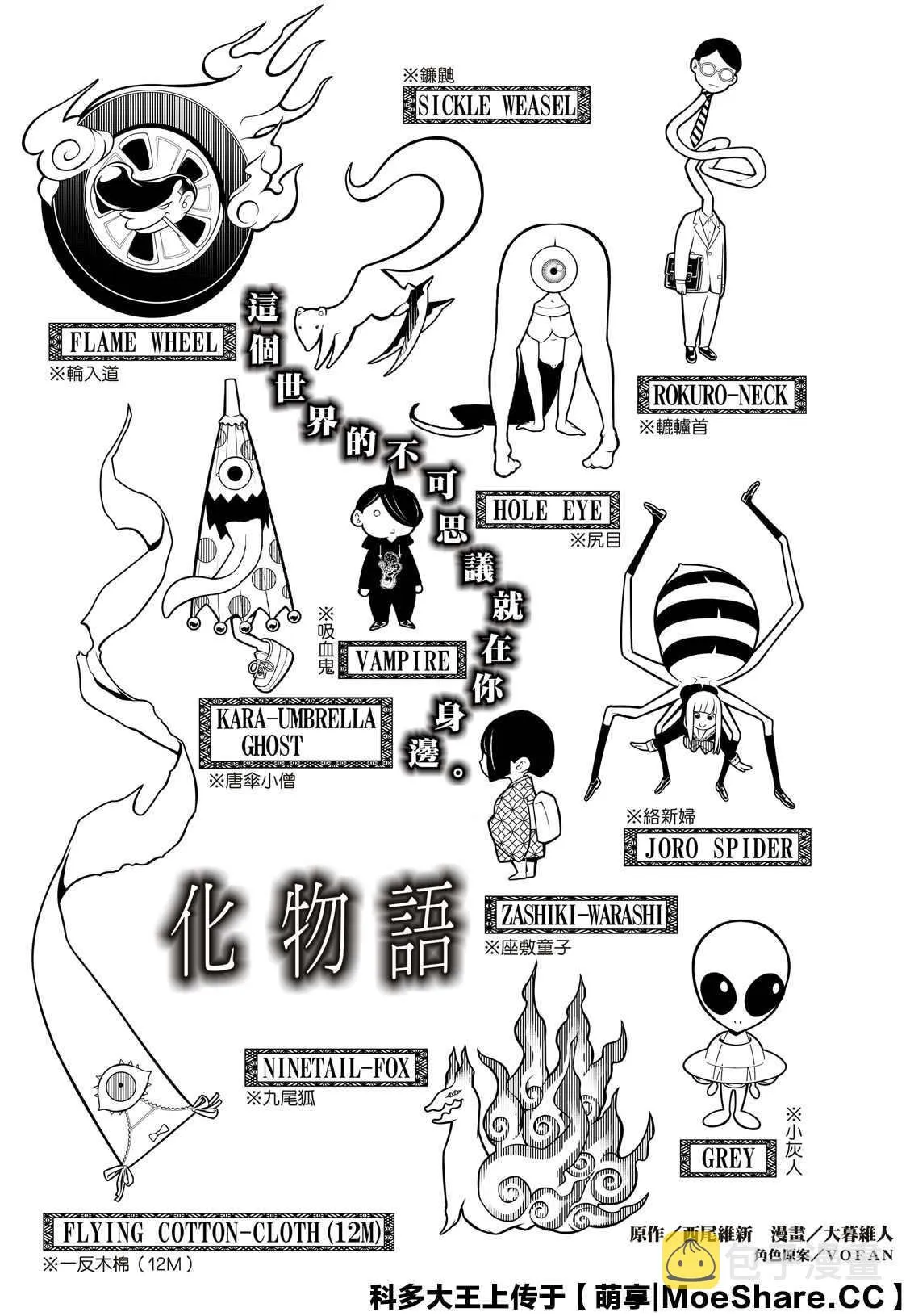 第113话 第1页