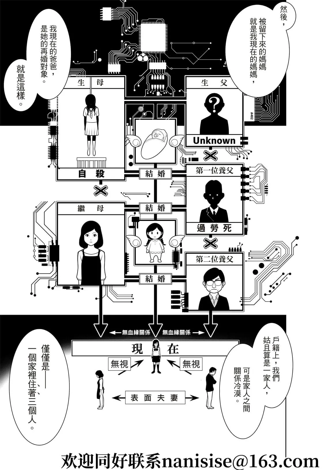 第133话 第15页