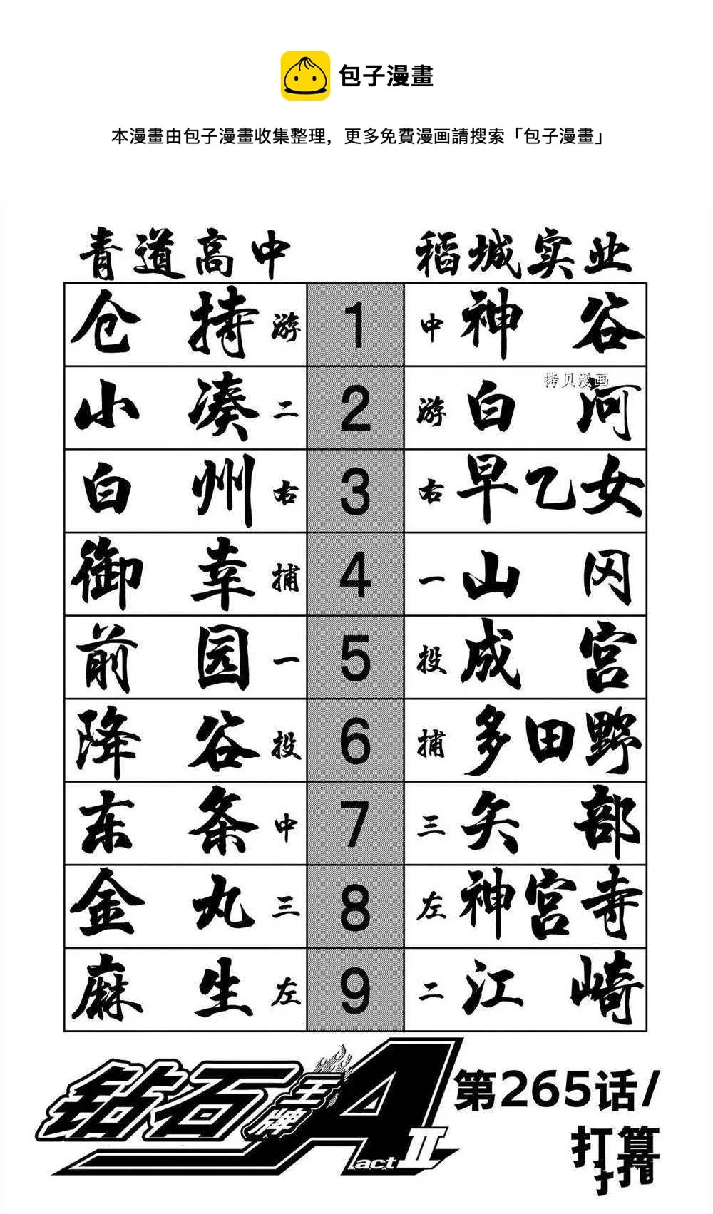 第二季第265话 第1页
