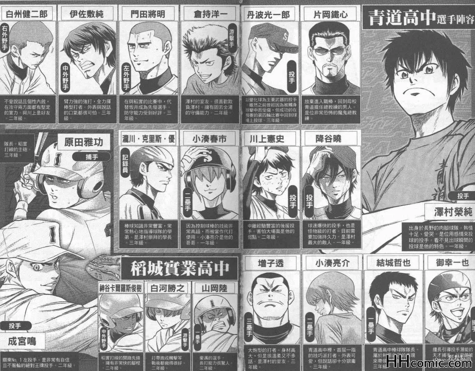 第19卷 第2页