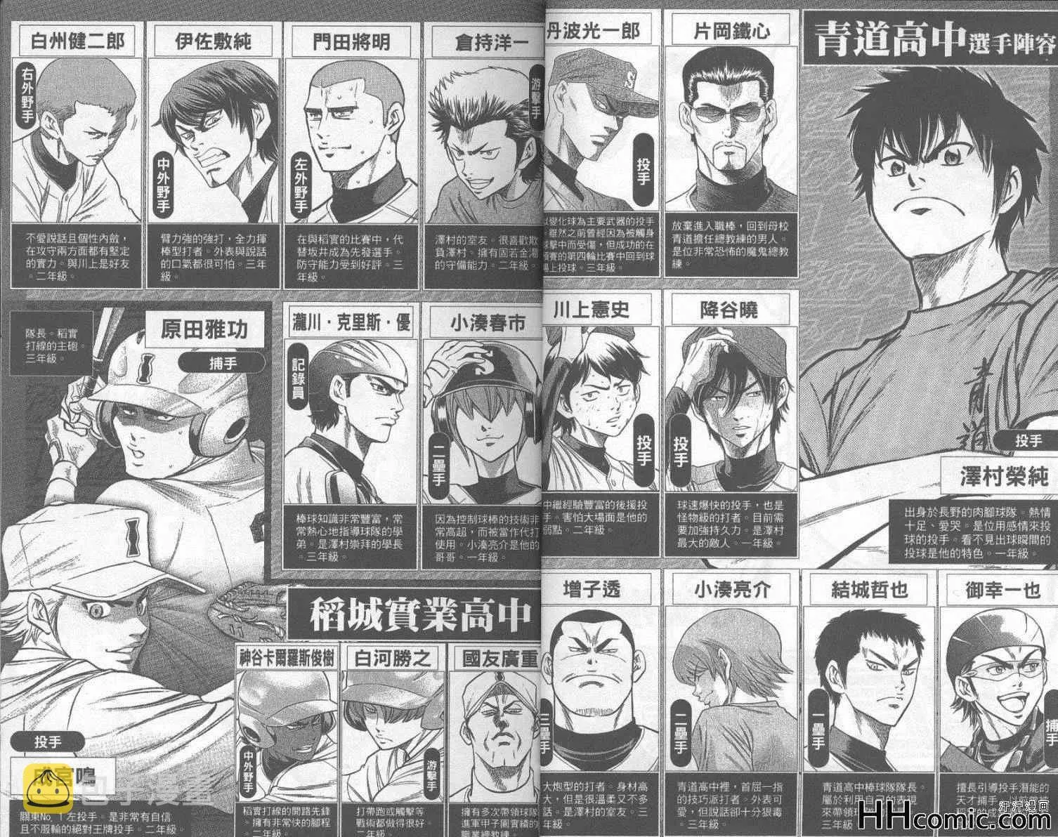 第20卷 第3页