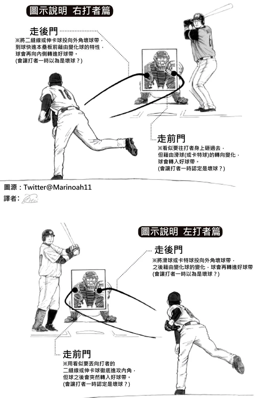 第2部243话 为谁尽一己之力 第20页