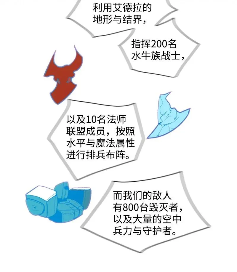 25 共同进退 第82页