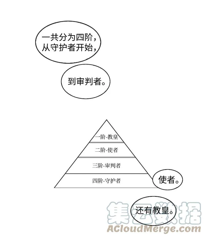 39 向路赫尔前进 第33页