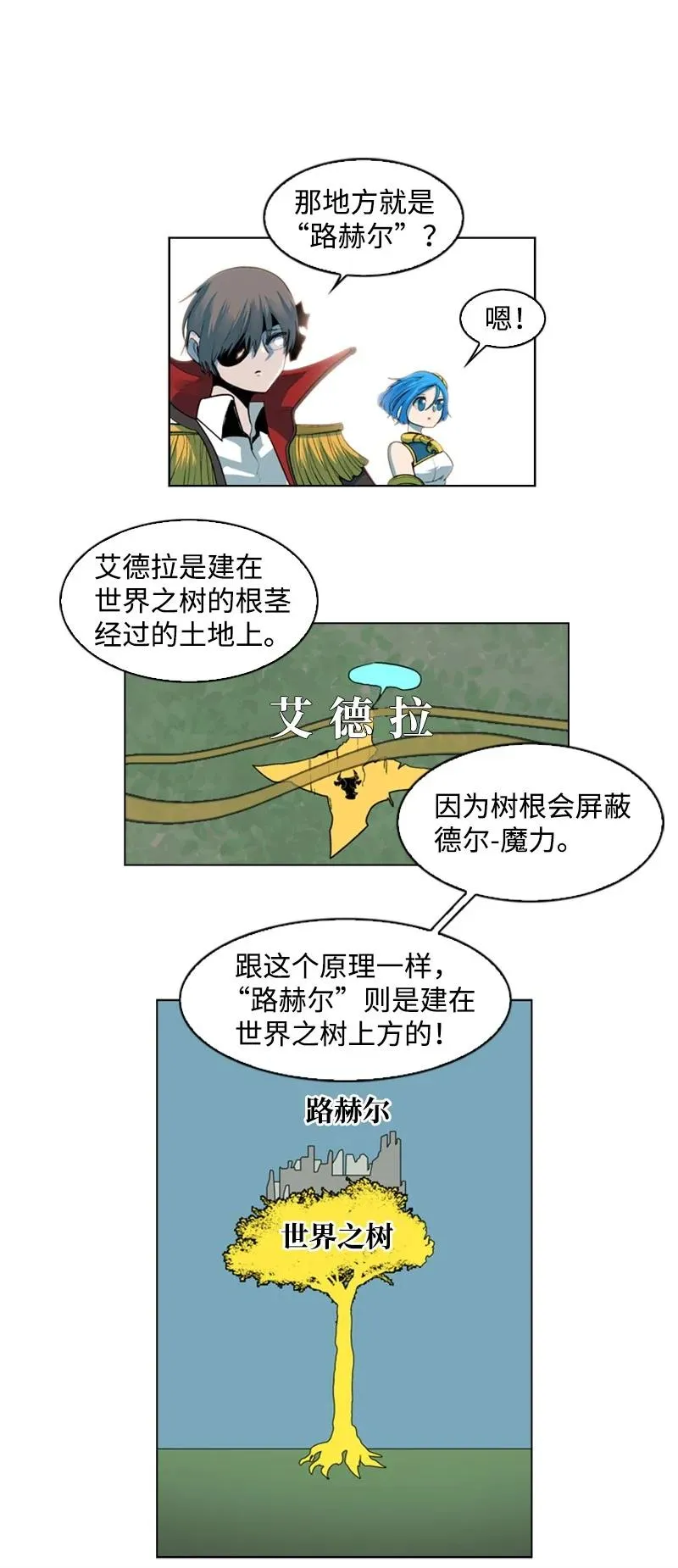 39 向路赫尔前进 第54页