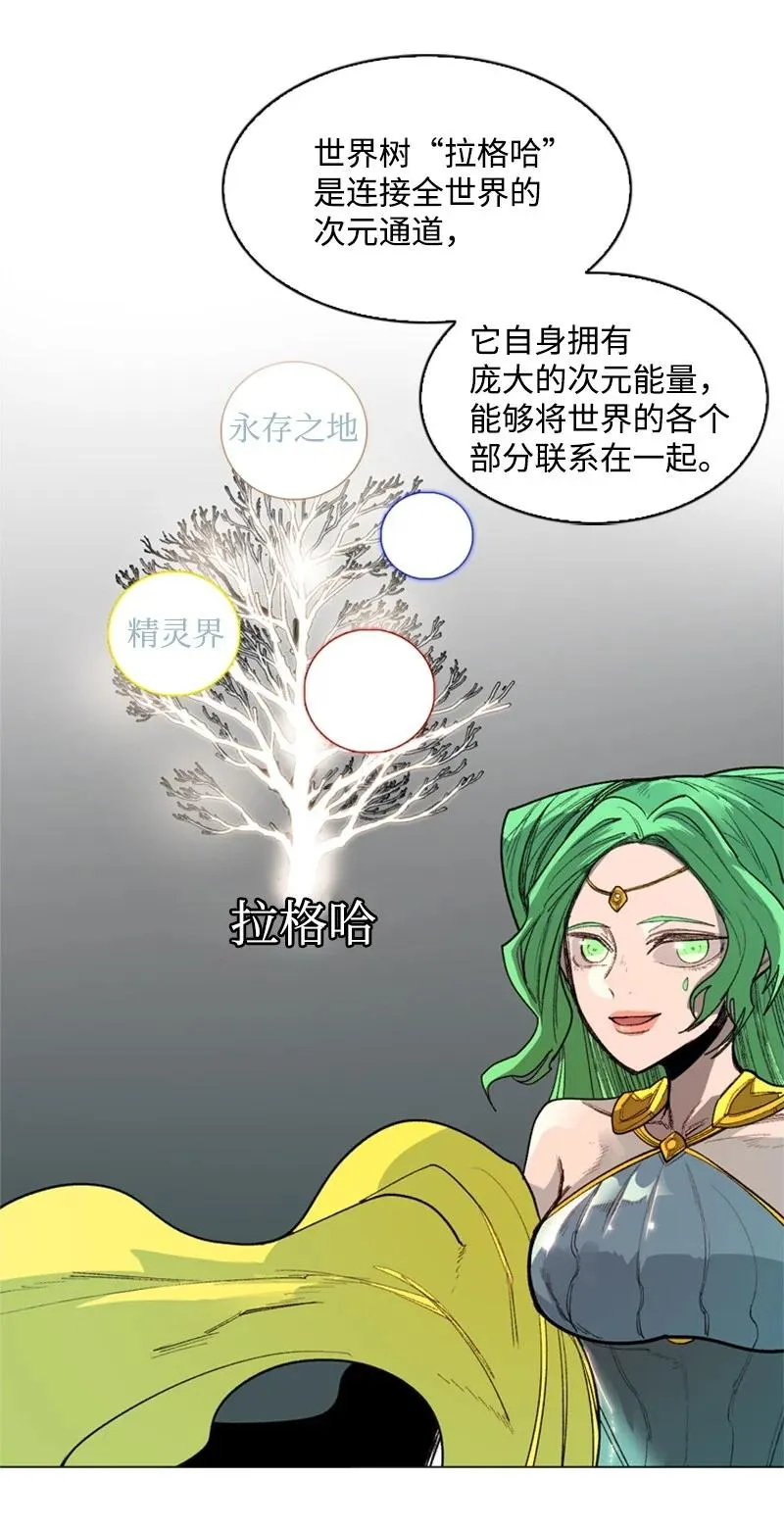 51 命运的引导 第30页