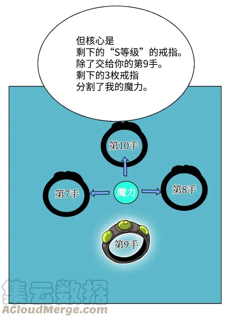84 被你发现了 第22页
