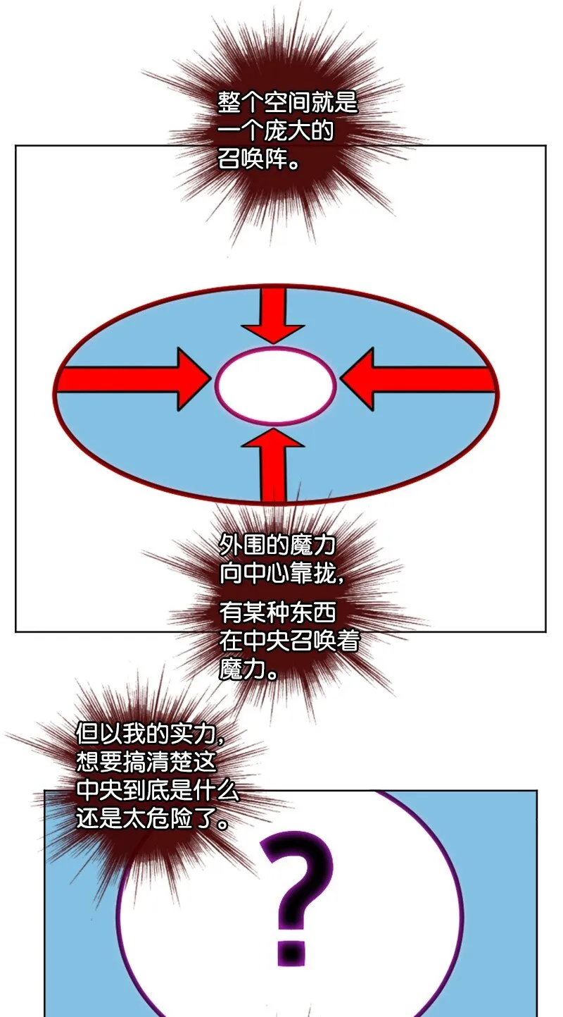 203 魔王降临 第58页