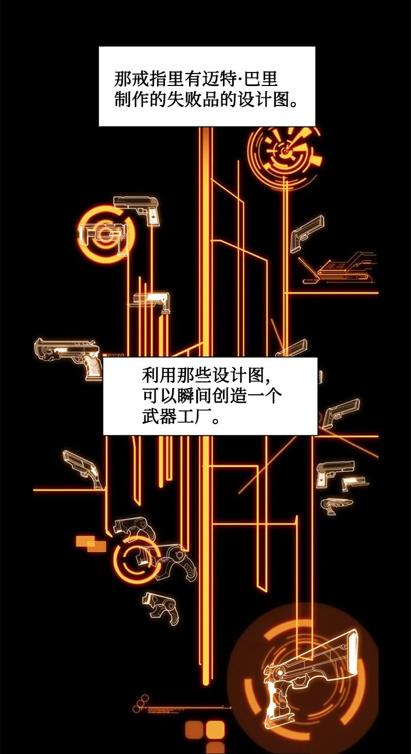 192 强敌 第15页