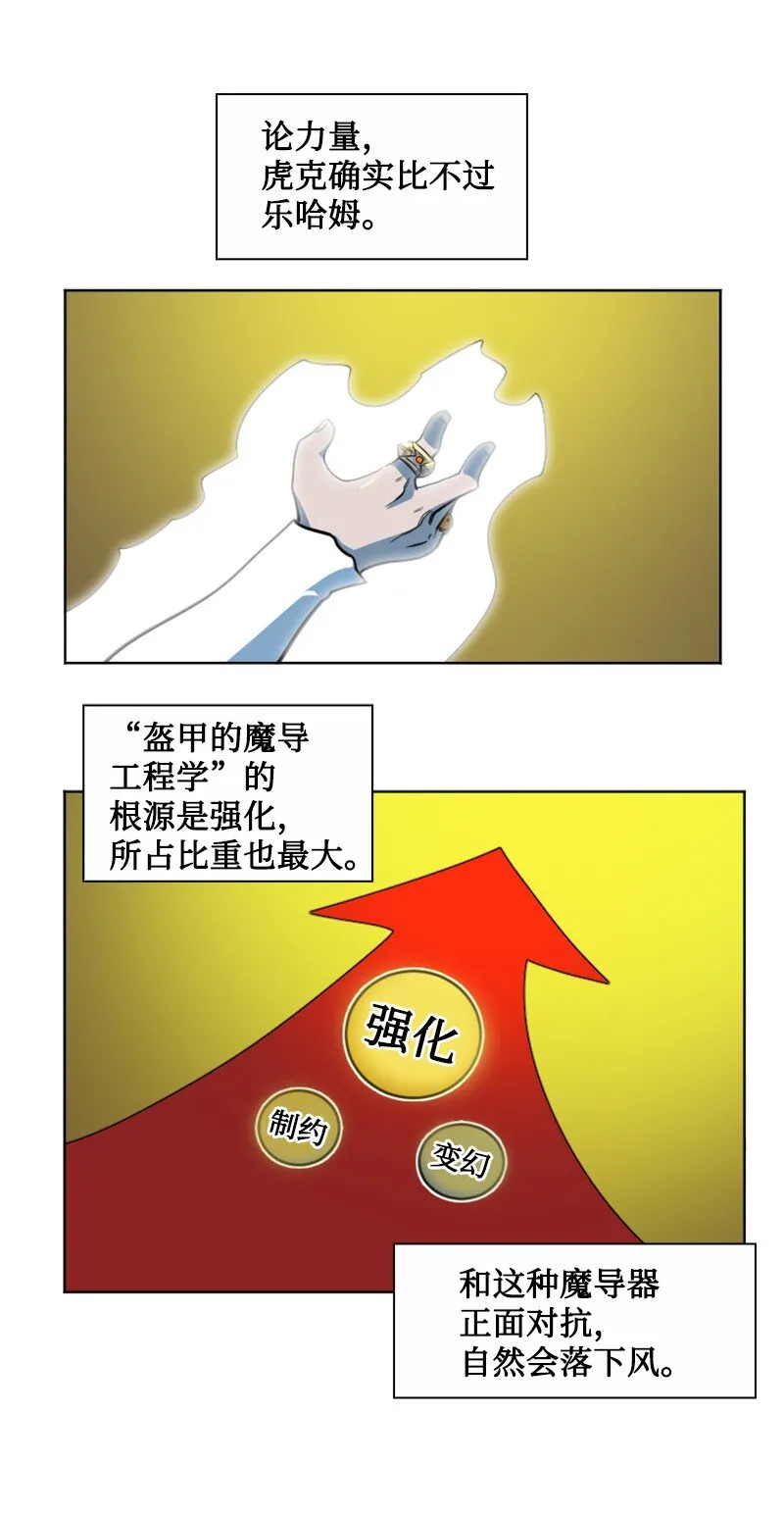 192 强敌 第68页