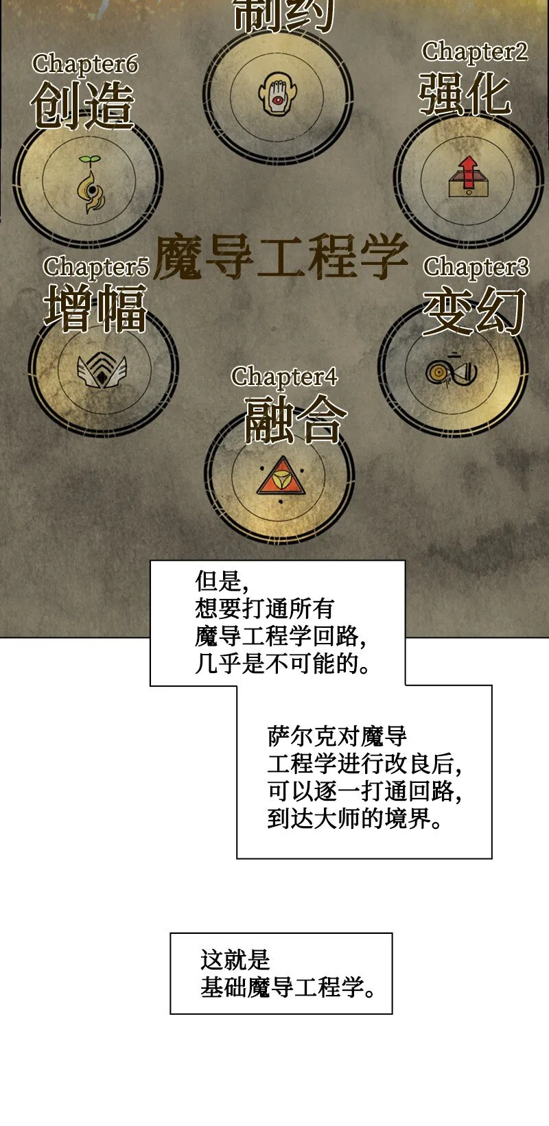 191 新境界 第64页