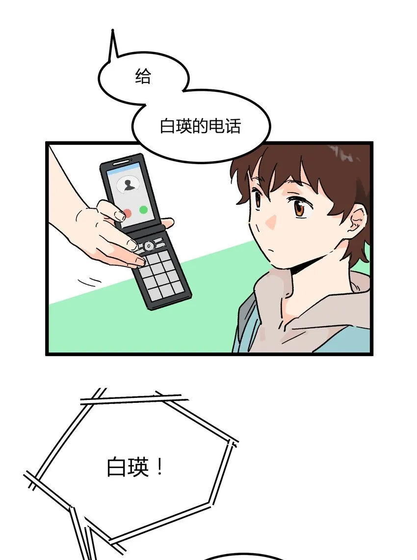 第5章 有用的号码 第15页