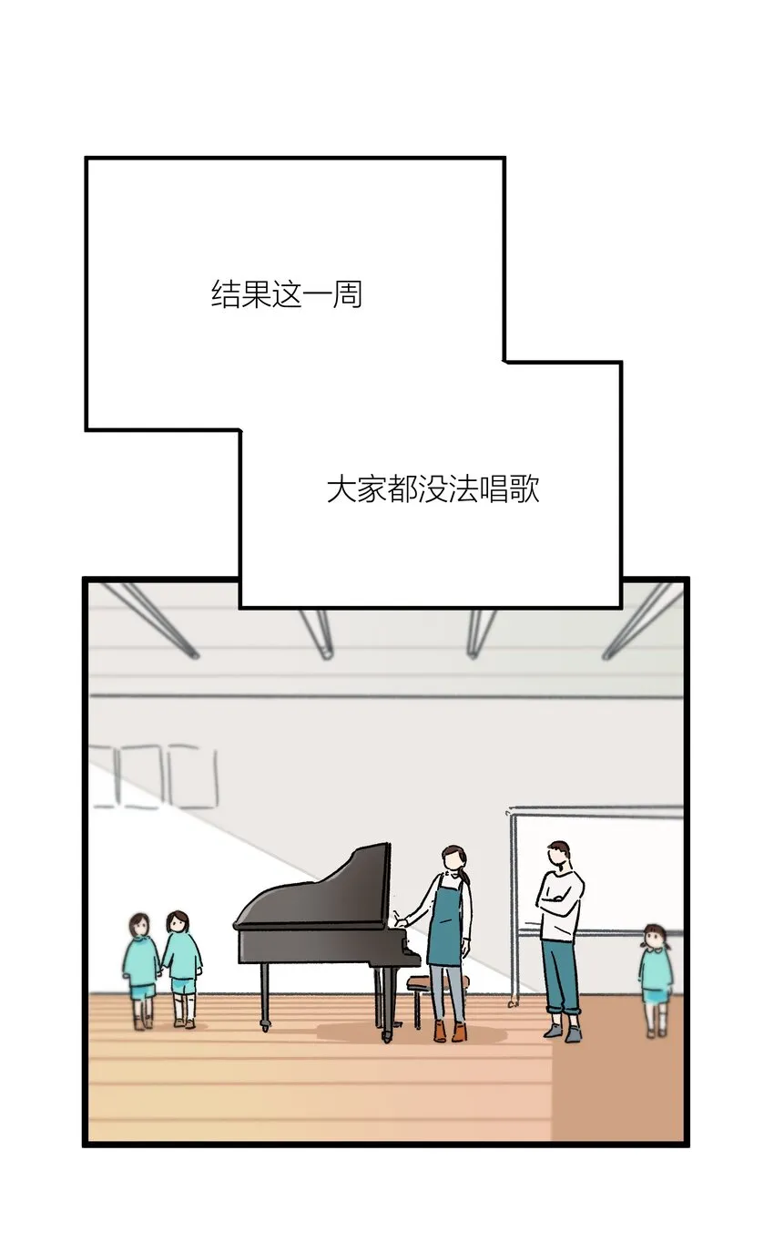 第2章 哪里做错了 第15页