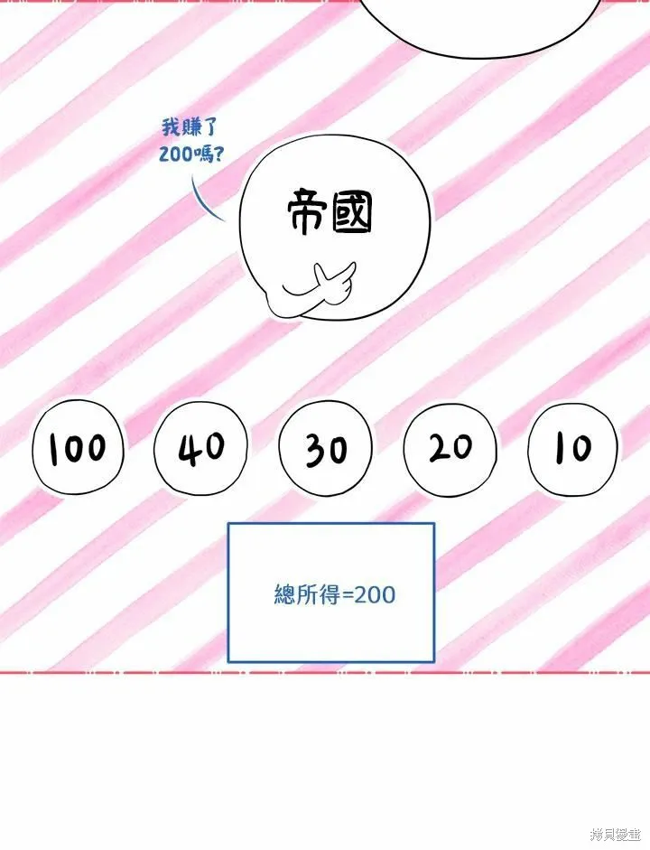 第70话 第7页