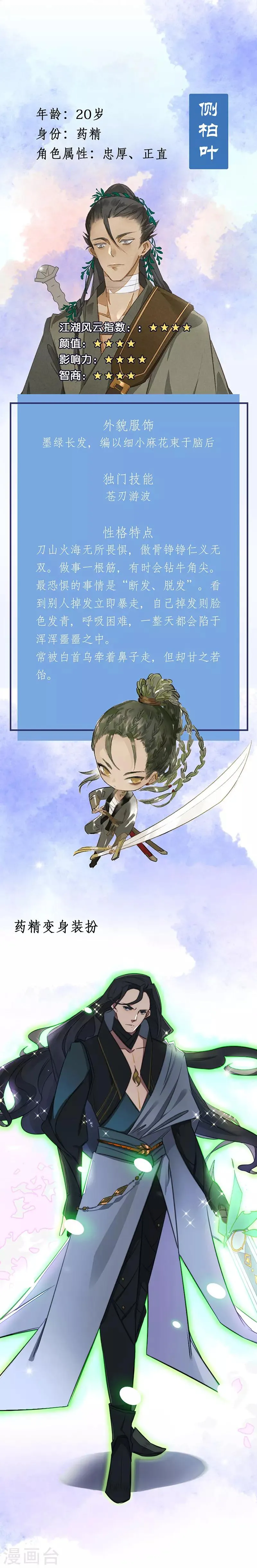 番外2 人物揭秘——白首乌+侧柏叶 第3页