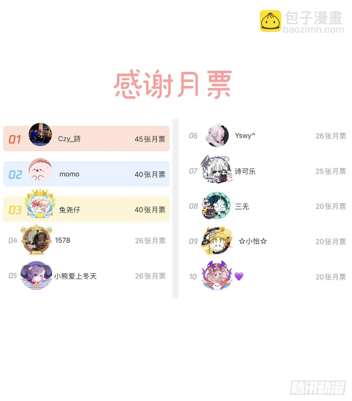 侵占 第76页