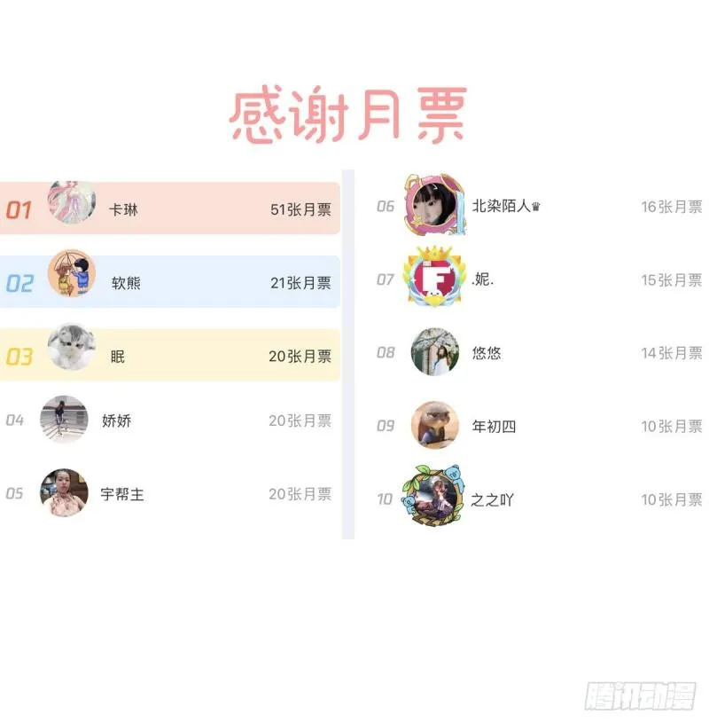 奉女成婚 第77页