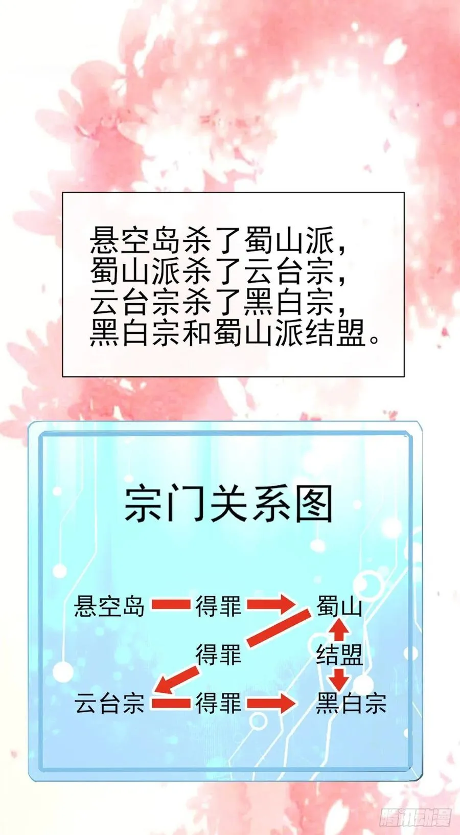 102乱成了一锅粥 第30页