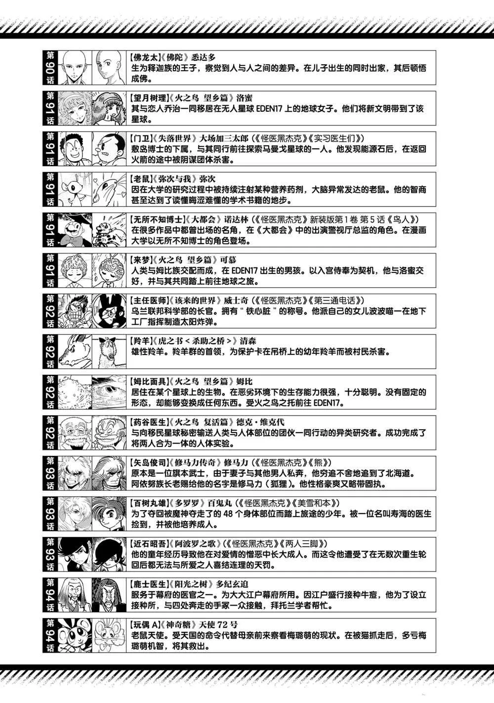 第98话 第25页