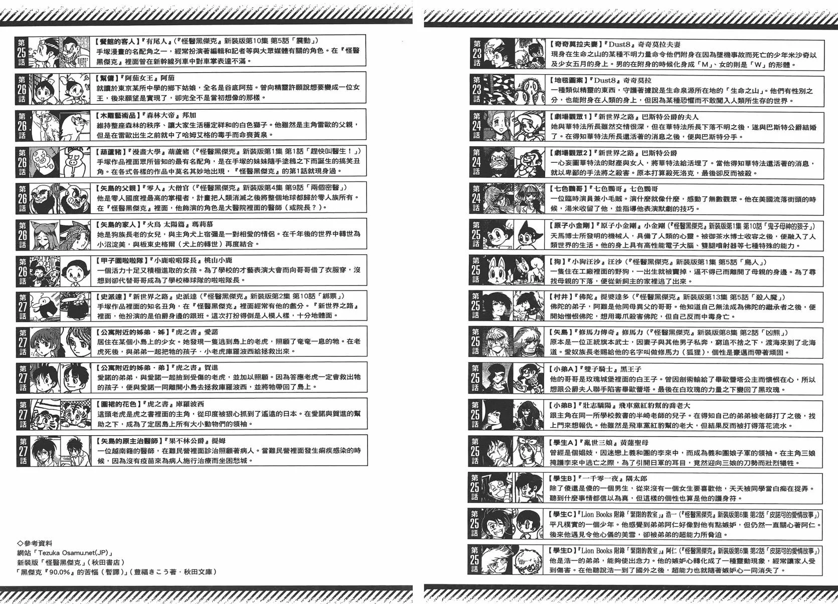 第3卷 第98页