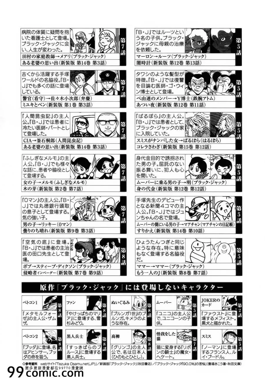 第8话 在越南 第23页
