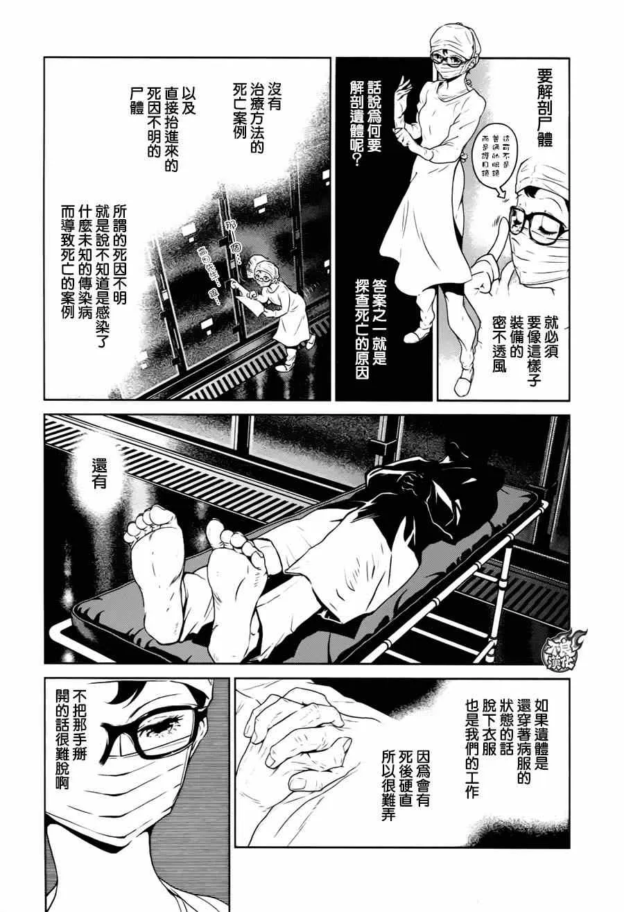 第35话 医大的夜谈 第16页