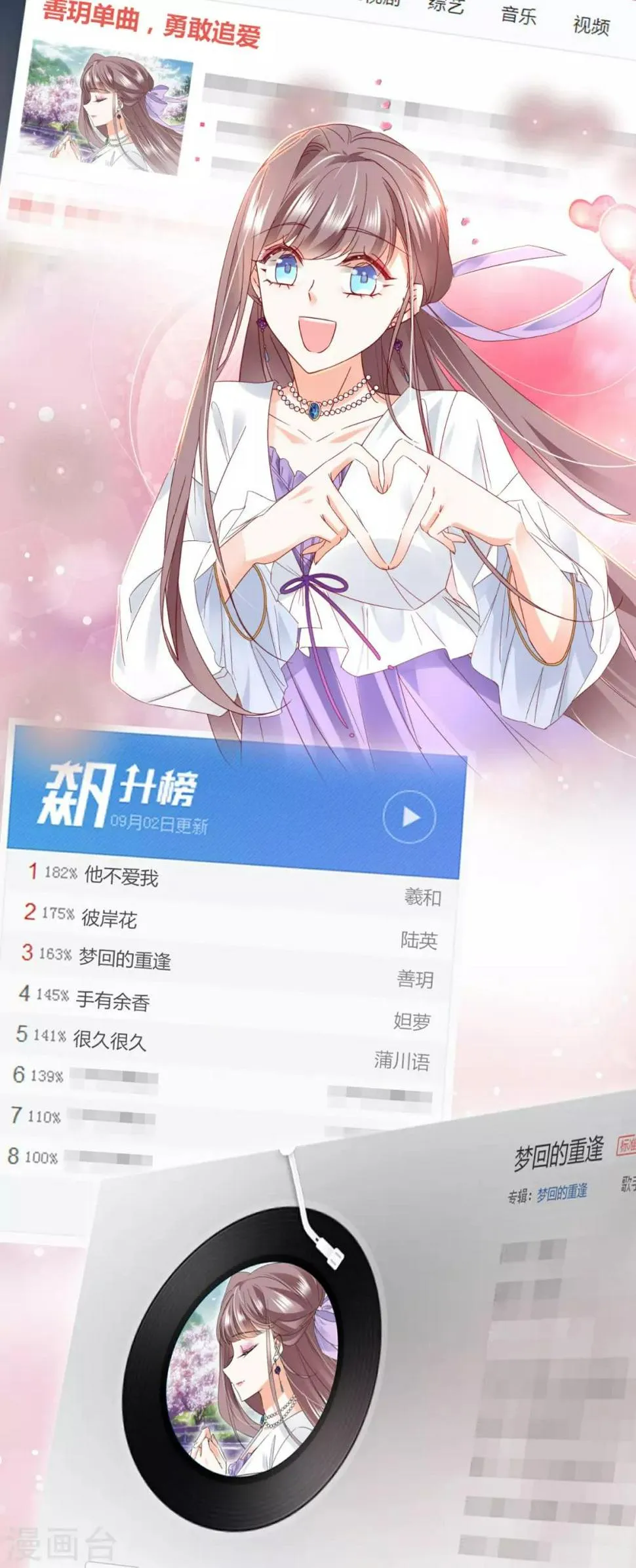 第94话 上线 第10页
