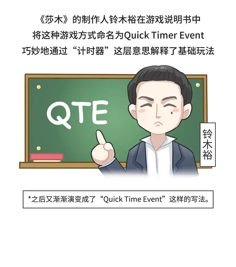 050 操纵游戏只需要三个键？ 第12页