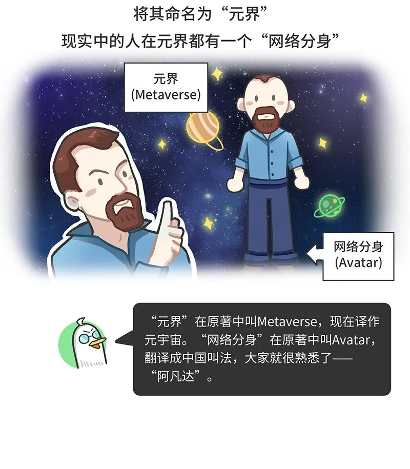 049 元宇宙究竟是什么 第4页