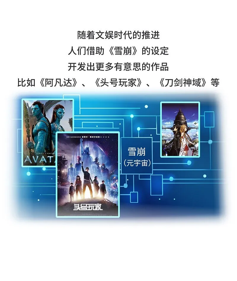 049 元宇宙究竟是什么 第5页