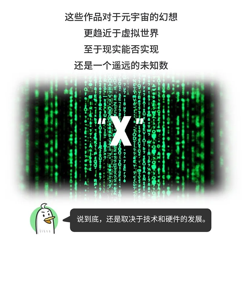 049 元宇宙究竟是什么 第6页