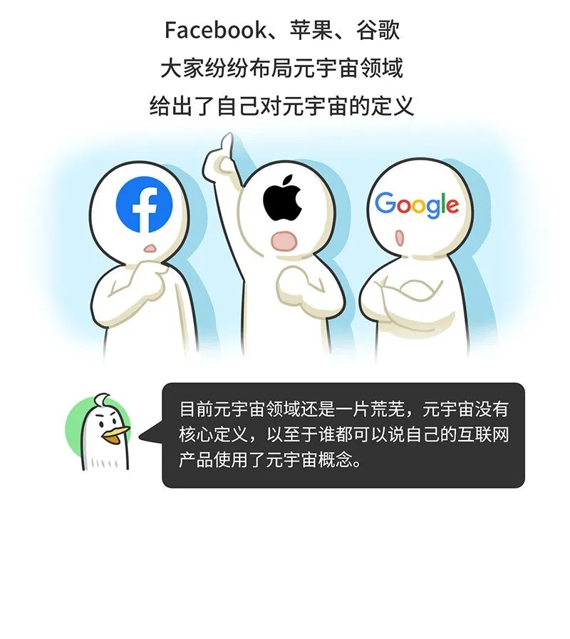 049 元宇宙究竟是什么 第8页