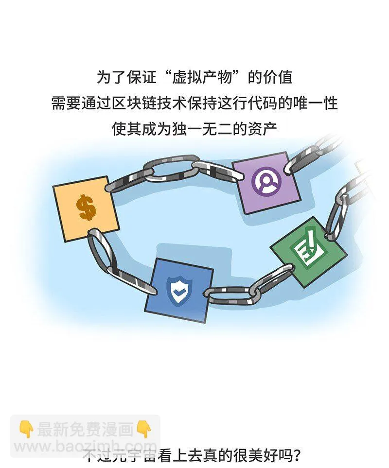 049 元宇宙究竟是什么 第12页