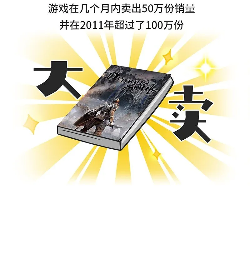 048 宫崎英高背后的故事 第22页