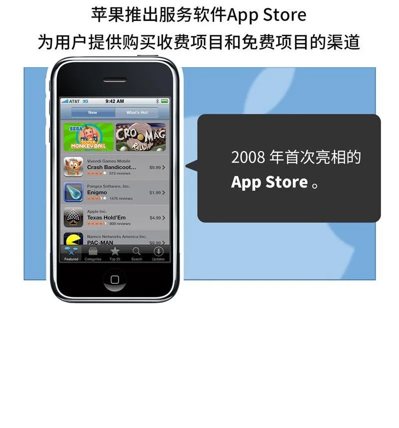 045 手游里的648是怎么来的 第3页