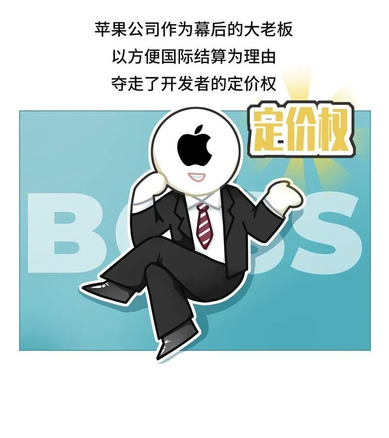 045 手游里的648是怎么来的 第4页