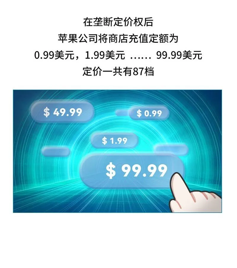 045 手游里的648是怎么来的 第5页