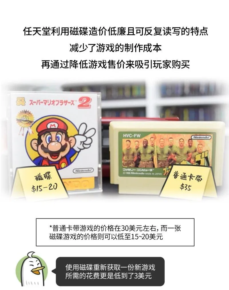 043 打折游戏的祖传秘密 第18页