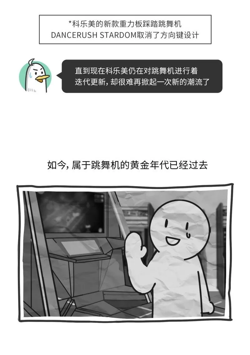 042 世界上第一台跳舞机 第21页