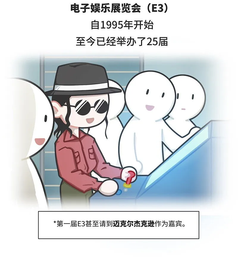 036 E3展会发展史 第4页