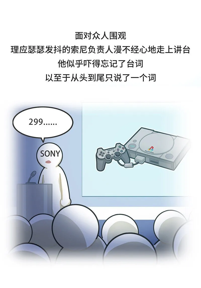 036 E3展会发展史 第10页