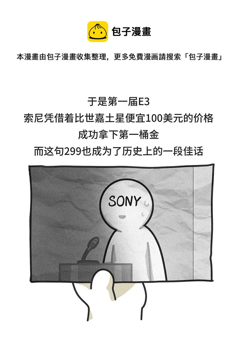 036 E3展会发展史 第12页
