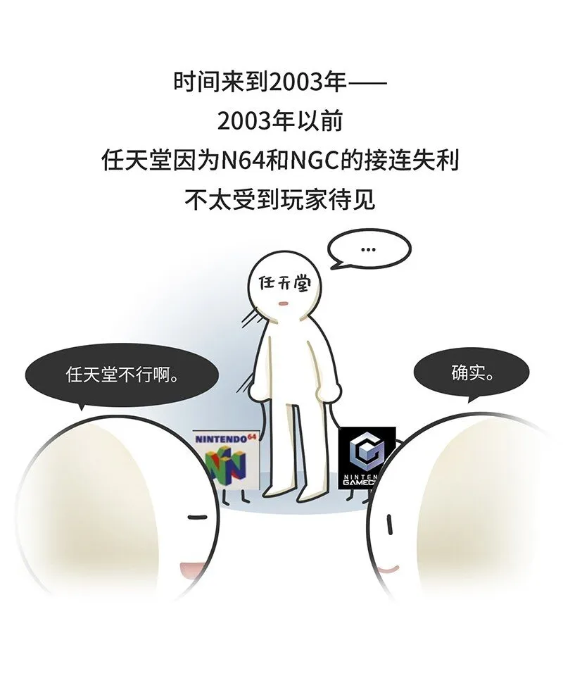 036 E3展会发展史 第13页