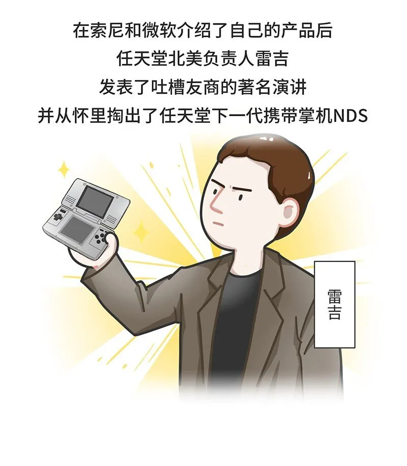 036 E3展会发展史 第17页