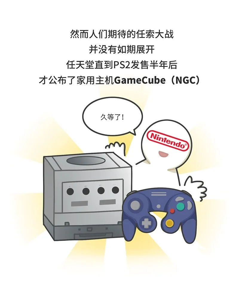 034 索尼VS任天堂（下） 第9页